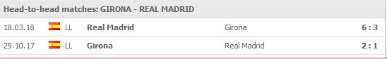 Getafe v Real Madrid games: